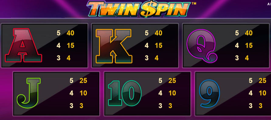 twin spin slot