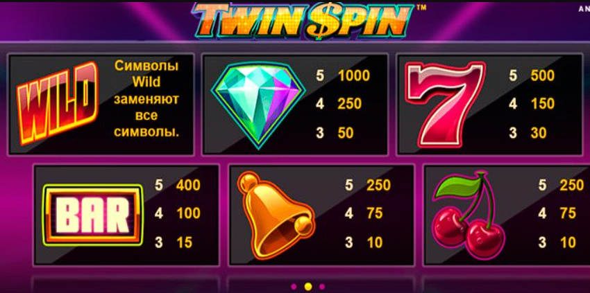 twin spin slots